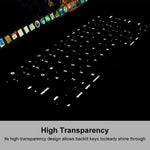 ENKAY แผ่นป้องกันคีย์บอร์ด TPU สำหรับ MacBook 12 นิ้ว ปี 2015 (A1534) / MacBook Pro 13.3 นิ้ว ไม่มี Touch Bar (A1708) รุ่นยุโรป