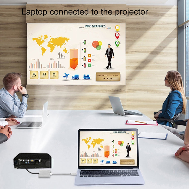 อะแดปเตอร์มัลติฟังก์ชัน 4 in 1 USB / Type-C เป็น 4K HDMI + VGA + USB 3.0 อินเทอร์เฟซ