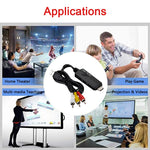 สายแปลง HDMI เป็น RCA ความละเอียด 1080P