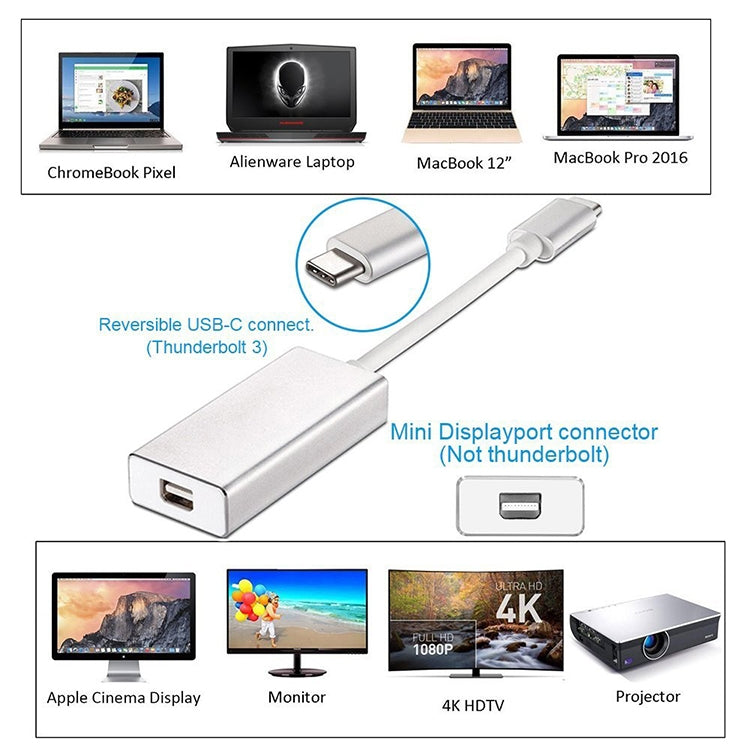 ตัวแปลง USB-C / Type-C 3.1 ตัวผู้เป็น Mini DP ตัวเมีย HD, ความยาว: 12 ซม., สีเงิน, สีทอง