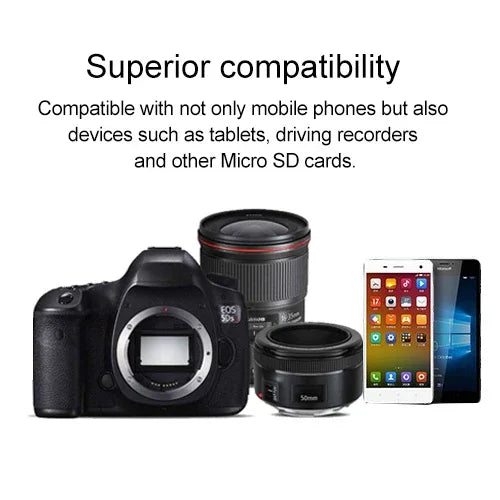 การ์ดหน่วยความจำ TF (Micro SD) ความเร็วสูง Class10 สีดำ 8GB