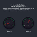 แท่นวางฮาร์ดไดรฟ์ Blueendless SATA USB 3.0 ขนาด 2.5 / 3.5 นิ้ว 2 ช่อง สำหรับคัดลอกออฟไลน์