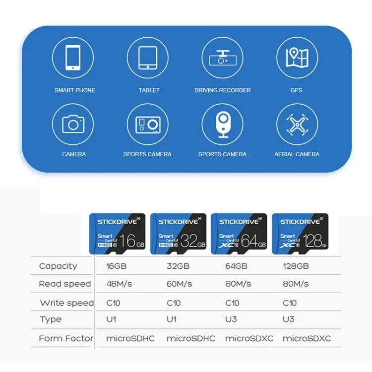 การ์ดความจำ STICKDRIVE 128GB ความเร็วสูง U3 สีฟ้าและดำ TF (Micro SD), 128GB