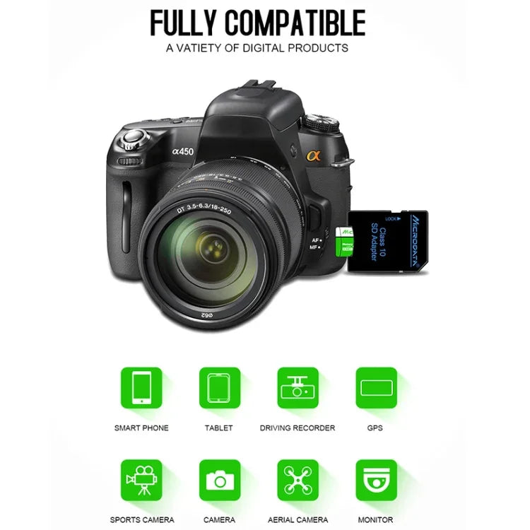 MICRODATA การ์ดหน่วยความจำ TF(Micro SD) 64GB U3 สีเขียวและขาว, 64GB