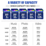 Microdrive การ์ดหน่วยความจำ SD ความเร็วสูง Class 10 ขนาด 32GB สำหรับอุปกรณ์ดิจิทัลทุกชนิดที่มีช่องใส่การ์ด SD, 32GB
