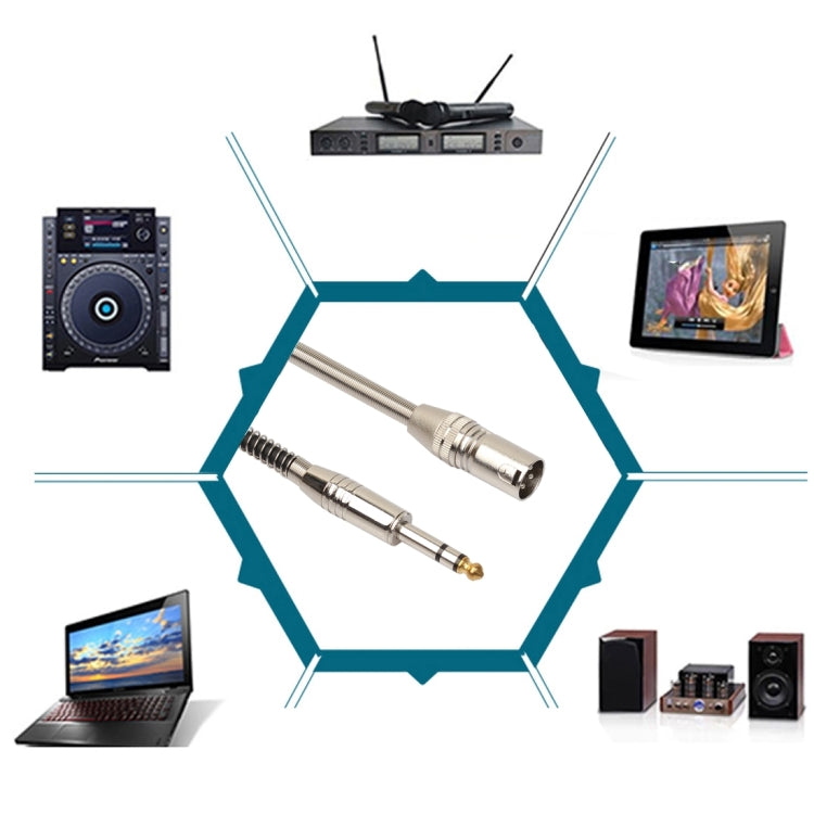 สายไมโครโฟน XLR 3 พิน ตัวผู้ 30 ซม. ถึงปลั๊กสเตอริโอ 1/4 นิ้ว (6.35 มม.) ตัวเมีย, BK2077KM