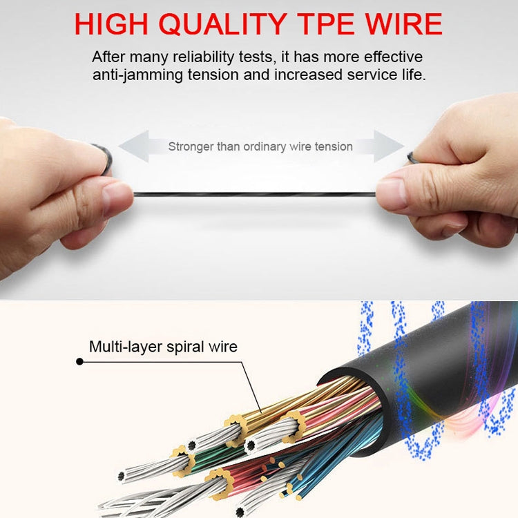 ไมโครโฟนคอนเดนเซอร์ลดเสียงรบกวนอัจฉริยะ YICHUANG YC-LM10 USB-C / Type-C ความยาวสาย: 1.5m, YC-LM10