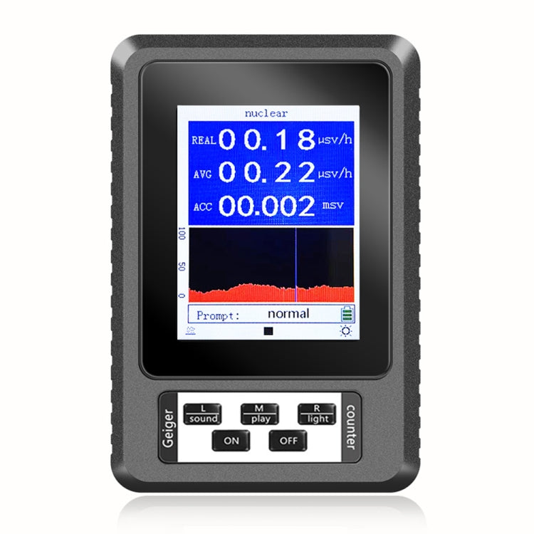 เครื่องตรวจจับรังสีปรมาณูดิจิทัล XR1-B