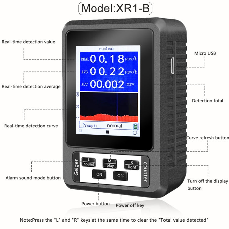 เครื่องตรวจจับรังสีปรมาณูดิจิทัล XR1-B