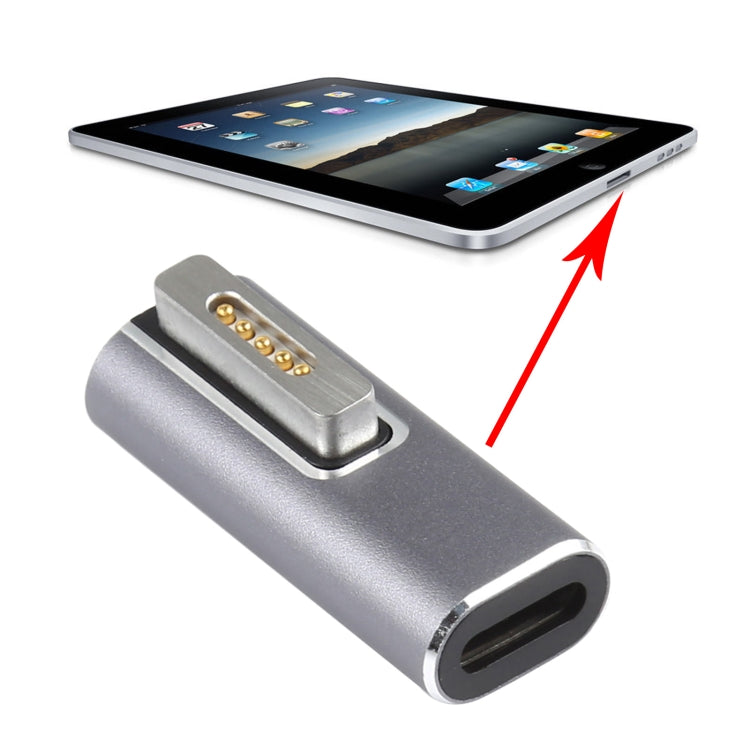 อะแดปเตอร์ชาร์จเร็ว PD USB-C / Type-C เป็น Magsafe 2, USB-C / Type-C เป็น Magsafe 2