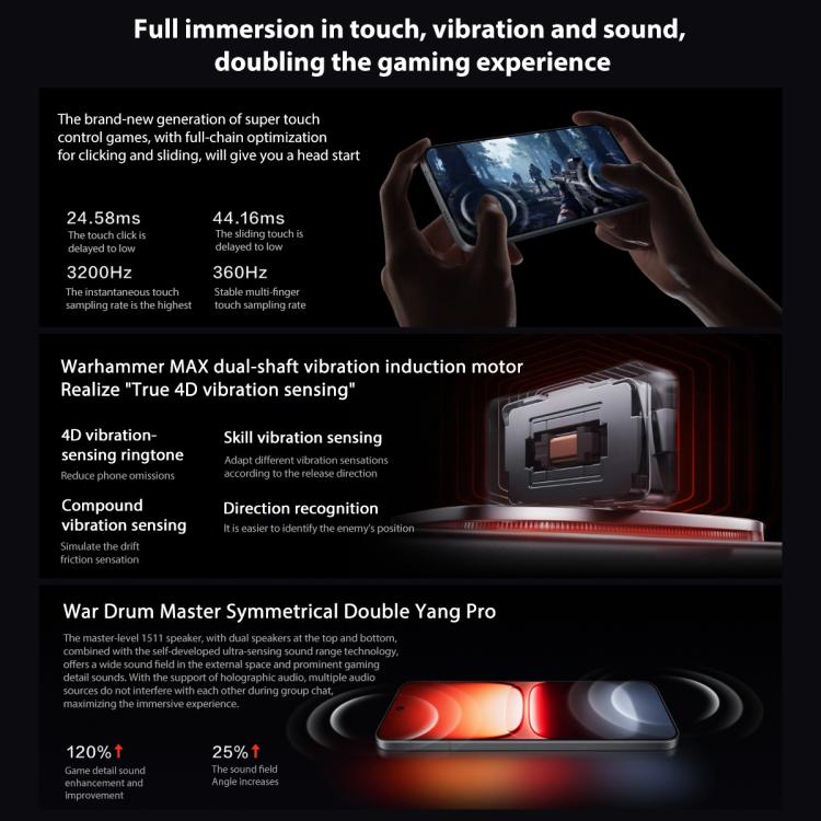 vivo iQOO 15, 12GB+512GB, 6.85 นิ้ว Android 16 OriginOS 6 Snapdragon 8 Elite Gen 5 Octa Core, OTG, NFC, เครือข่าย: 5G, รองรับ Google Play, 12GB+512GB