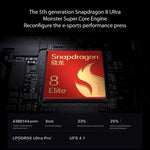 vivo iQOO 15, 16GB+1TB, 6.85 นิ้ว Android 16 OriginOS 6 Snapdragon 8 Elite Gen 5 Octa Core, OTG, NFC, เครือข่าย: 5G, รองรับ Google Play, 16GB+1TB