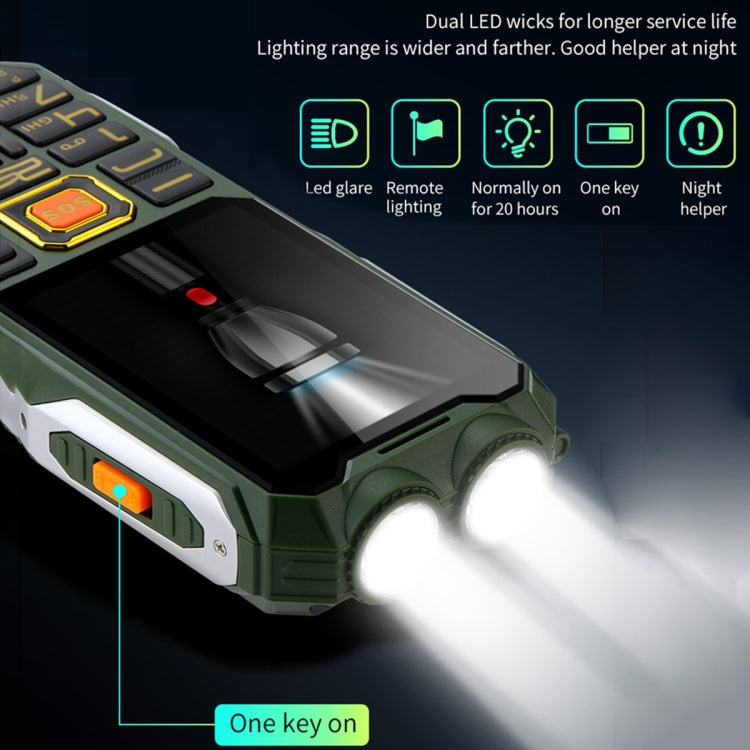 กันน้ำ กันกระแทก กันฝุ่น แบตเตอรี่ 16800mAh หน้าจอ 2.4 นิ้ว ปุ่ม 21 ปุ่ม บลูทูธ ไฟฉาย LED วิทยุ FM SOS รองรับซิมคู่ เครือข่าย 2G รุ่น Q8 2G