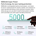 แบตเตอรี่ 5000mAh, สแกนใบหน้าและลายนิ้วมือ, หน้าจอ 6.71 นิ้ว MIUI 13 MediaTek Helio G85 Octa Core สูงสุด 2.0GHz, เครือข่าย: 4G, ซิมคู่, ไม่รองรับ Google Play, 4GB+128GB