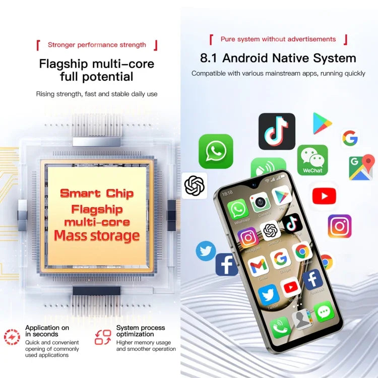 SOYES XS18 Pro Max, 2GB+16GB, สแกนใบหน้า, 4.3 นิ้ว Android 8.1 MTK6737A Quad Core, เครือข่าย: 4G, OTG, ซิมคู่, XS18 Pro Max