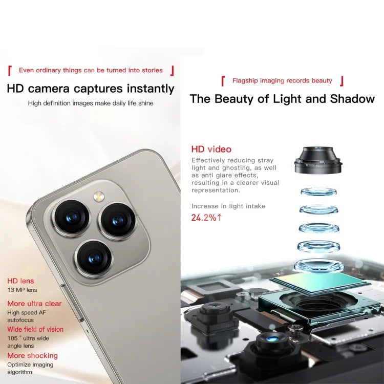 SOYES XS18 Pro Max, 2GB+16GB, สแกนใบหน้า, 4.3 นิ้ว Android 8.1 MTK6737A Quad Core, เครือข่าย: 4G, OTG, ซิมคู่, XS18 Pro Max