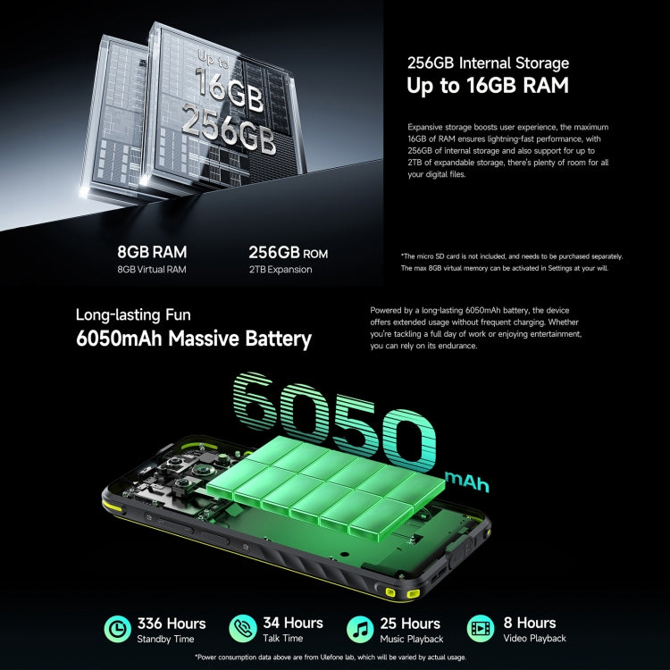 Ulefone Armor X31 Pro 5G, 8GB+256GB, กล้องมองกลางคืน, โทรศัพท์กันน้ำกันฝุ่น IP68/IP69K, 6.56 นิ้ว Android 14 MediaTek Dimensity 6300 Octa Core, เครือข่าย: 5G, NFC, OTG, Armor X31 Pro
