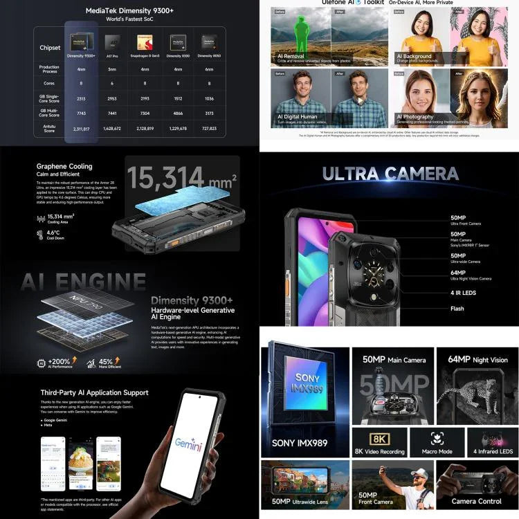 Ulefone Armor 28 Ultra โทรศัพท์กันกระแทก, 16GB+1TB, กล้องมองกลางคืน, แบตเตอรี่ 10600mAh, 6.67 นิ้ว Android 14 MediaTek Dimensity 9300+ Octa Core, เครือข่าย: 5G, NFC, Armor 28 Ultra