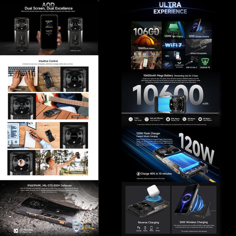 Ulefone Armor 28 Ultra โทรศัพท์กันกระแทก, 16GB+1TB, กล้องมองกลางคืน, แบตเตอรี่ 10600mAh, 6.67 นิ้ว Android 14 MediaTek Dimensity 9300+ Octa Core, เครือข่าย: 5G, NFC, Armor 28 Ultra