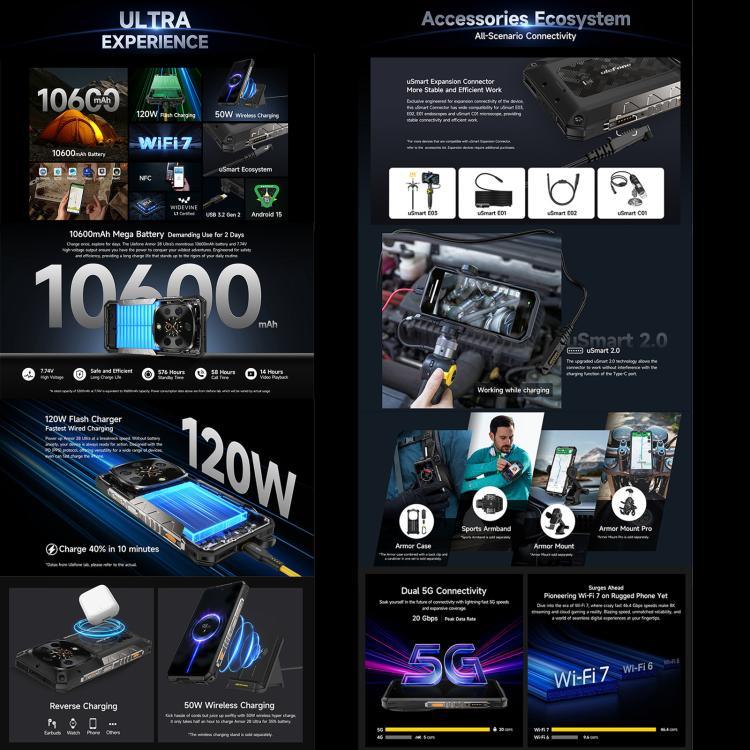 Ulefone Armor 28 UltraThermal Version โทรศัพท์กันกระแทก, 16GB+1TB, กล้องมองกลางคืน, แบตเตอรี่ 10600mAh, 6.67 นิ้ว Android 14 MediaTek Dimensity 9300+ Octa Core, เครือข่าย: 5G, NFC, Armor 28 Ultra Thermal Version