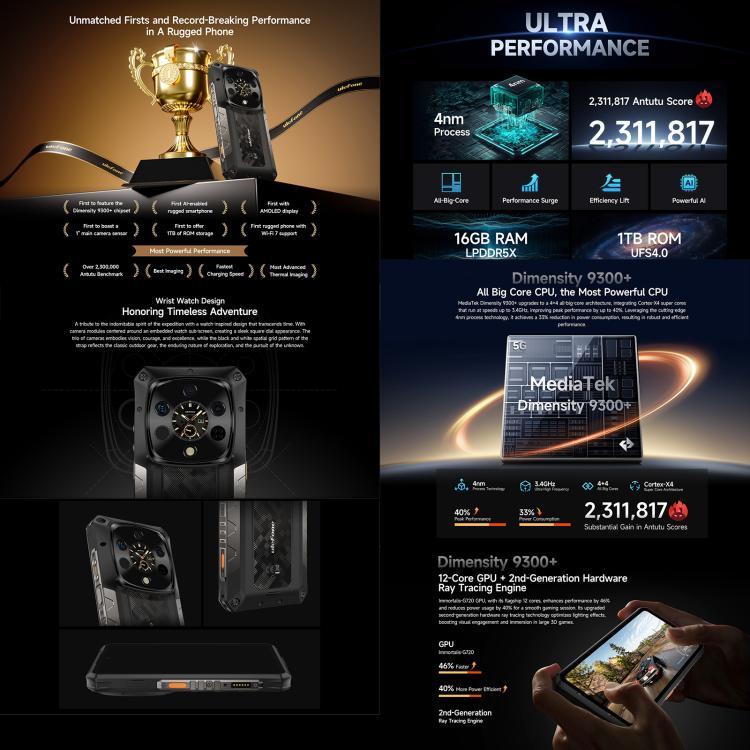Ulefone Armor 28 UltraThermal Version โทรศัพท์กันกระแทก, 16GB+1TB, กล้องมองกลางคืน, แบตเตอรี่ 10600mAh, 6.67 นิ้ว Android 14 MediaTek Dimensity 9300+ Octa Core, เครือข่าย: 5G, NFC, Armor 28 Ultra Thermal Version
