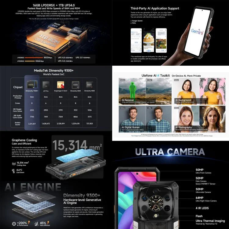 Ulefone Armor 28 UltraThermal Version โทรศัพท์กันกระแทก, 16GB+1TB, กล้องมองกลางคืน, แบตเตอรี่ 10600mAh, 6.67 นิ้ว Android 14 MediaTek Dimensity 9300+ Octa Core, เครือข่าย: 5G, NFC, Armor 28 Ultra Thermal Version
