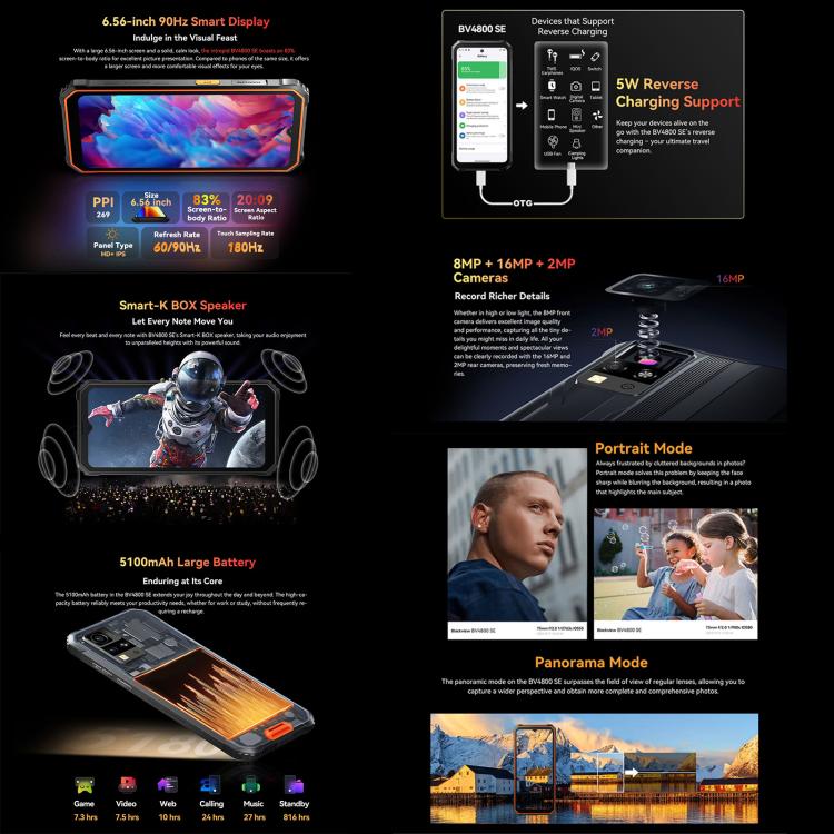 Blackview BV4800 SE โทรศัพท์กันกระแทก, 4GB+64GB, 6.56 นิ้ว Android 15 UMS9320E T615 Octa Core, เครือข่าย: 4G, OTG, NFC, BV4800 SE 4GB+64GB