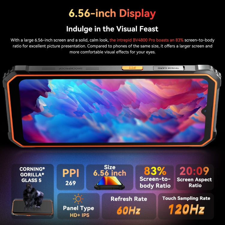 Blackview BV4800 Pro, 4GB+128GB, IP68/IP69K/MIL-STD-810H, 6.56 นิ้ว Android 14 Unisoc T606 Octa Core, เครือข่าย: 4G, OTG