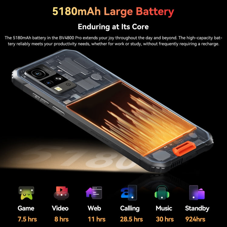 Blackview BV4800 Pro, 4GB+128GB, IP68/IP69K/MIL-STD-810H, 6.56 นิ้ว Android 14 Unisoc T606 Octa Core, เครือข่าย: 4G, OTG