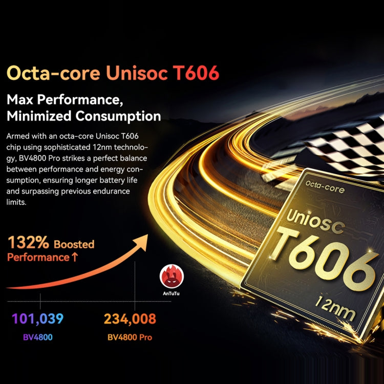 Blackview BV4800 Pro, 4GB+128GB, IP68/IP69K/MIL-STD-810H, 6.56 นิ้ว Android 14 Unisoc T606 Octa Core, เครือข่าย: 4G, OTG