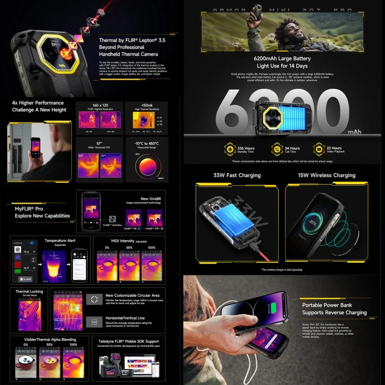 Ulefone Armor Mini 20T Pro, กล้องถ่ายภาพความร้อน, 8GB+256GB, โทรศัพท์กันน้ำกันฝุ่น IP68/IP69K, 4.7 นิ้ว Android 14 MediaTek Dimensity 6300 5G Octa Core, เครือข่าย: 5G, NFC, OTG, Armor Mini 20T Pro