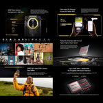 Ulefone Armor Mini 20T Pro, กล้องถ่ายภาพความร้อน, 8GB+256GB, โทรศัพท์กันน้ำกันฝุ่น IP68/IP69K, 4.7 นิ้ว Android 14 MediaTek Dimensity 6300 5G Octa Core, เครือข่าย: 5G, NFC, OTG, Armor Mini 20T Pro