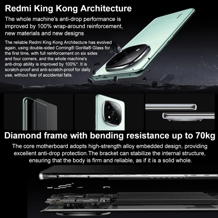 Xiaomi Redmi Note 14 Pro+, 16GB+512GB, 6.67 นิ้ว Xiaomi HyperOS Snapdragon 7s Gen 3 Octa Core, NFC, เครือข่าย: 5G, 16GB+512GB