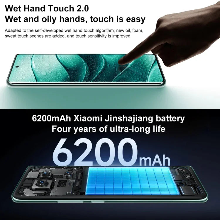 Xiaomi Redmi Note 14 Pro+, 16GB+512GB, 6.67 นิ้ว Xiaomi HyperOS Snapdragon 7s Gen 3 Octa Core, NFC, เครือข่าย: 5G, 16GB+512GB