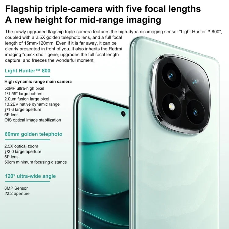 Xiaomi Redmi Note 14 Pro+, 16GB+512GB, 6.67 นิ้ว Xiaomi HyperOS Snapdragon 7s Gen 3 Octa Core, NFC, เครือข่าย: 5G, 16GB+512GB