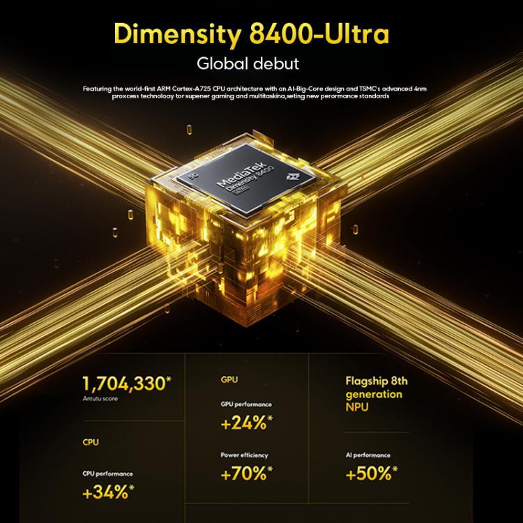 Xiaomi POCO X7 Pro 5G Global, 12GB+256GB, สแกนลายนิ้วมือบนหน้าจอ, 6.67 นิ้ว Xiaomi HyperOS 2 MediaTek Dimensity 8400-Ultra Octa Core, NFC, เครือข่าย: 5G, 12GB+256GB