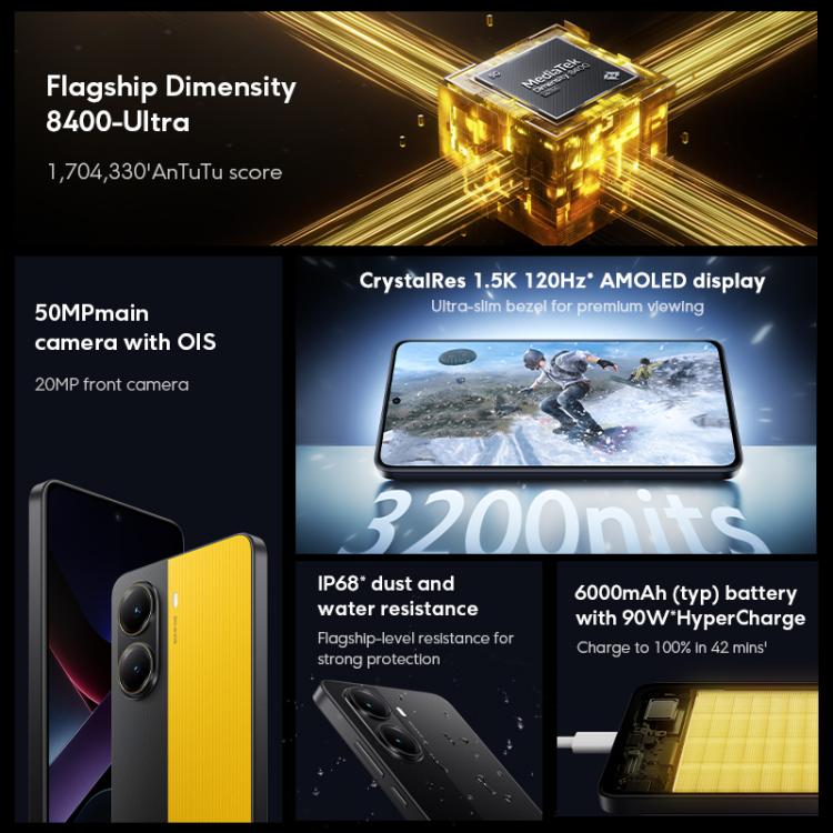 Xiaomi POCO X7 Pro 5G Global, 12GB+512GB, สแกนนิ้วบนหน้าจอ, หน้าจอ 6.67 นิ้ว Xiaomi HyperOS 2 MediaTek Dimensity 8400-Ultra Octa Core, NFC, เครือข่าย: 5G, 12GB+512GB