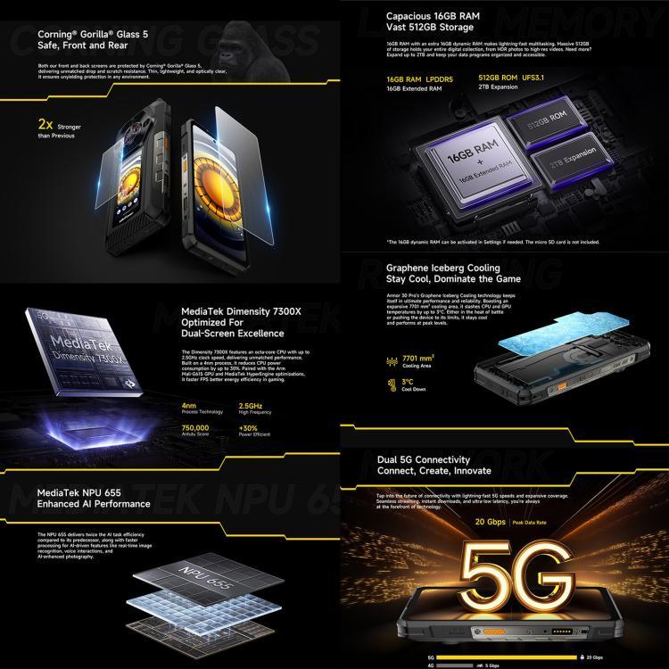 Ulefone Armor 30 Pro โทรศัพท์กันกระแทก, 16GB+512GB, กล้องมองกลางคืน, หน้าจอคู่ 6.95 นิ้ว + 3.4 นิ้ว Android 14 MediaTek Dimensity 7300X Octa Core, เครือข่าย: 5G, OTG, NFC, Armor 30 Pro