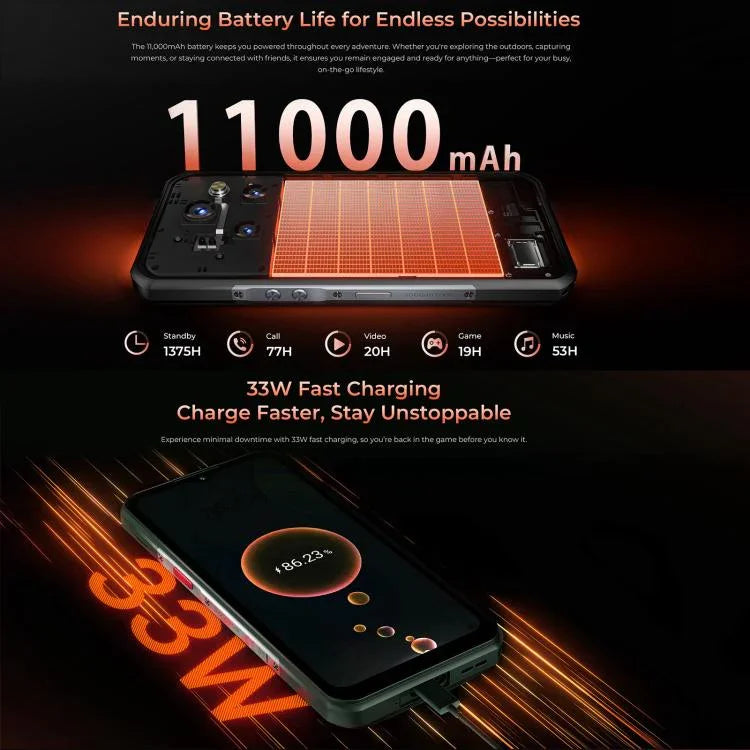 Oukitel WP55 Pro 5G โทรศัพท์กันกระแทก, 16GB+512GB, กล้อง 108MP, สแกนนิ้วมือ, 6.6 นิ้ว Android 15 MediaTek Dimensity 7025 Octa Core, NFC, OTG, เครือข่าย: 5G, WP55 Pro