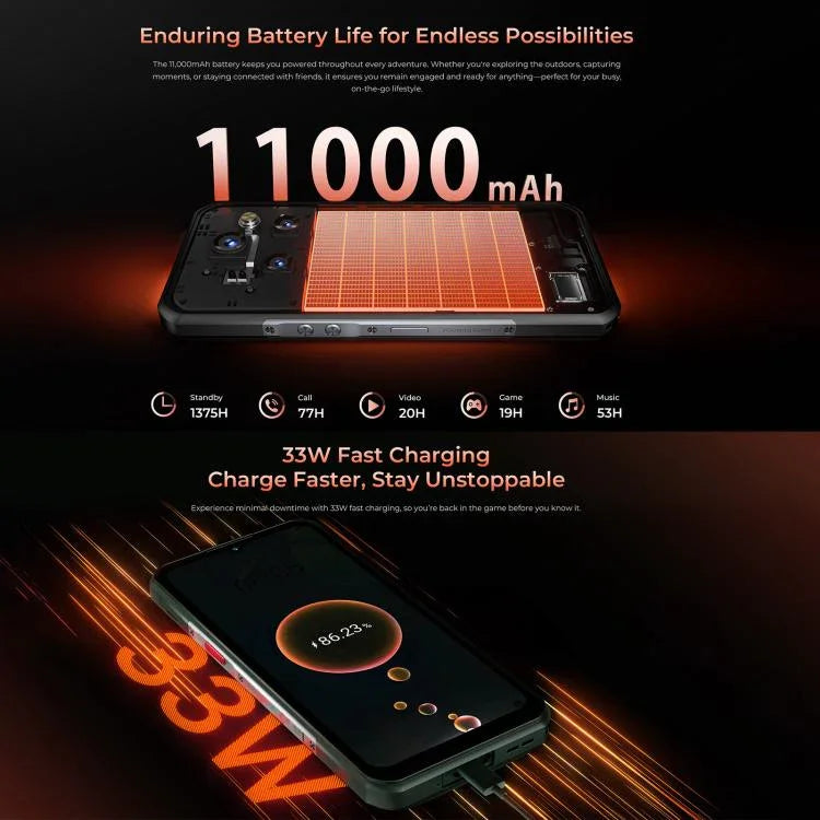 Oukitel WP55 5G โทรศัพท์กันกระแทก, 12GB+256GB, กล้อง 108MP, สแกนนิ้วมือ, 6.6 นิ้ว MediaTek Dimensity 7025 Octa Core, NFC, OTG, เครือข่าย: 5G, WP55