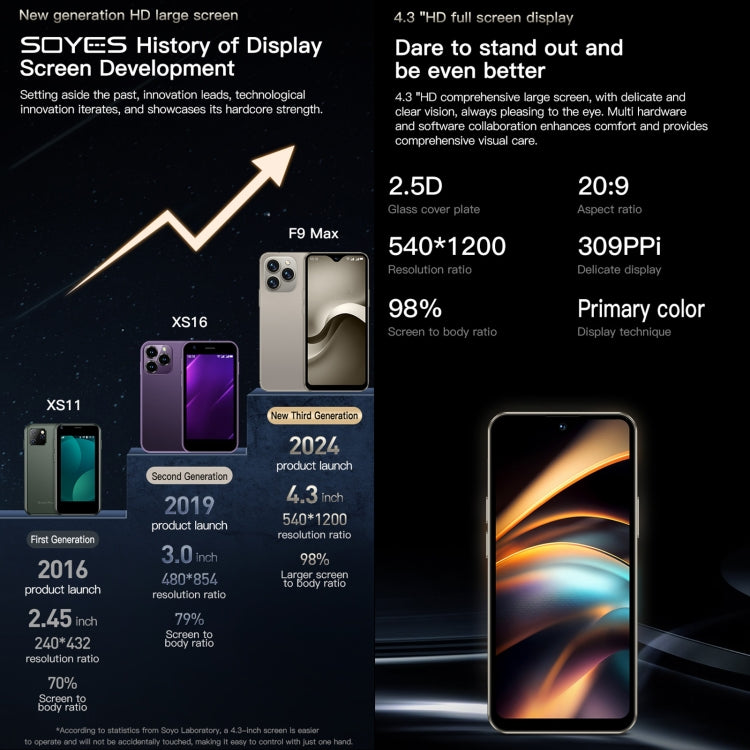 SOYES SOYES F9 Max, 4GB+64GB, 4.3 นิ้ว Android 12 MTK6762 Octa Core, เครือข่าย: 4G, OTG, Dual SIM, 4GB+64GB