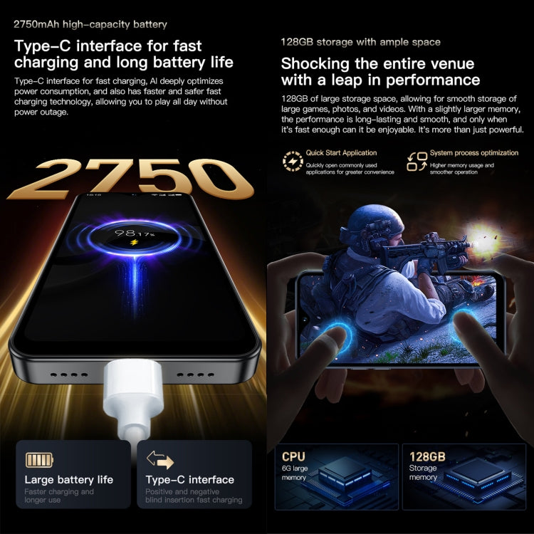 SOYES SOYES F9 Max, 4GB+64GB, 4.3 นิ้ว Android 12 MTK6762 Octa Core, เครือข่าย: 4G, OTG, Dual SIM, 4GB+64GB