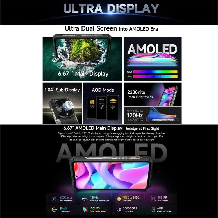 Ulefone Armor 28 Pro โทรศัพท์กันกระแทก, 16GB+512GB, มองเห็นในที่มืด, 10600mAh, 6.67 นิ้ว + 1.04 นิ้ว Android 15 MediaTek Dimensity 7300 Octa Core, เครือข่าย: 5G, NFC