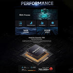 Ulefone Armor 28 Pro โทรศัพท์กันกระแทก, 16GB+512GB, มองเห็นในที่มืด, 10600mAh, 6.67 นิ้ว + 1.04 นิ้ว Android 15 MediaTek Dimensity 7300 Octa Core, เครือข่าย: 5G, NFC