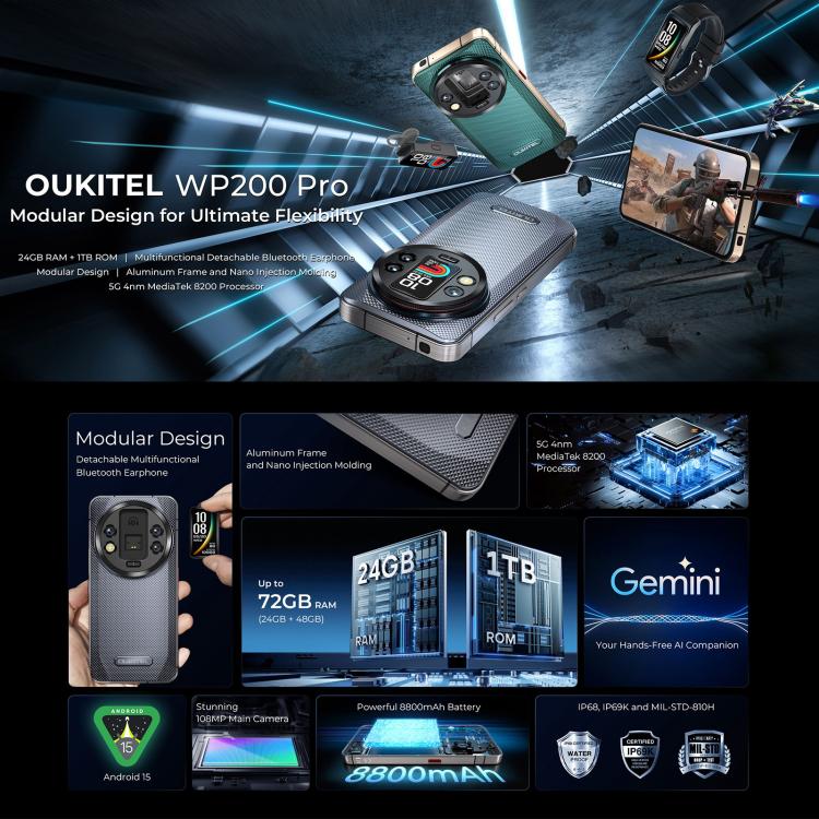 Oukitel WP200 Pro 5G โทรศัพท์กันกระแทก, 24GB+1TB, สแกนนิ้วมือบนหน้าจอ, 6.7 นิ้ว Android 15.0 MTK Dimensity 8200 Octa-Core, NFC, OTG, เครือข่าย: 5G