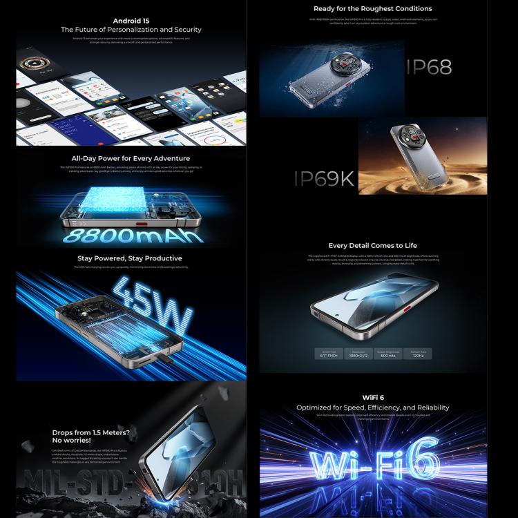 Oukitel WP200 Pro 5G โทรศัพท์กันกระแทก, 24GB+1TB, สแกนนิ้วมือบนหน้าจอ, 6.7 นิ้ว Android 15.0 MTK Dimensity 8200 Octa-Core, NFC, OTG, เครือข่าย: 5G