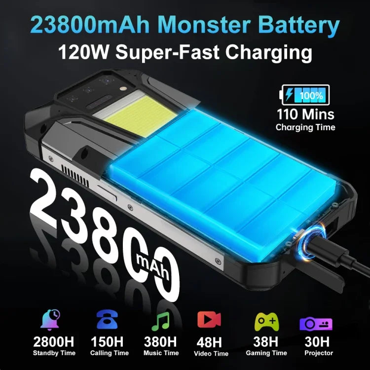 Unihertz 8849 Tank 2 Pro โทรศัพท์กันกระแทกพร้อมโปรเจกเตอร์กล้องมองเห็นในที่มืด, 12GB+256GB, 6.79 นิ้ว Android 14 MTK6789 Octa Core, เครือข่าย: 4G