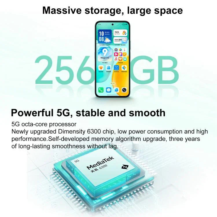 Honor Play 60, 6GB+128GB, สแกนลายนิ้วมือด้านข้าง, 6.61 นิ้ว MagicOS 9.0 Dimensity 6300 Octa Core, เครือข่าย: 5G, OTG, Play 60, 6GB+128GB, 6GB+128GB