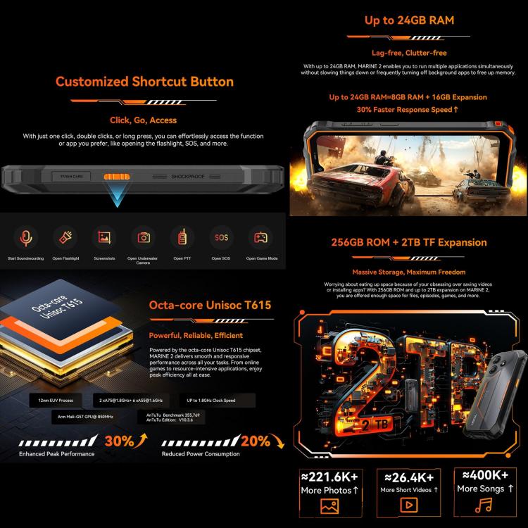 Blackview Oscal Marine 2, 4GB+64GB, 6.56 นิ้ว Android 15 Unisoc UMS9230E T615 Octa Core, เครือข่าย: 4G, OTG, NFC, 4GB+64GB