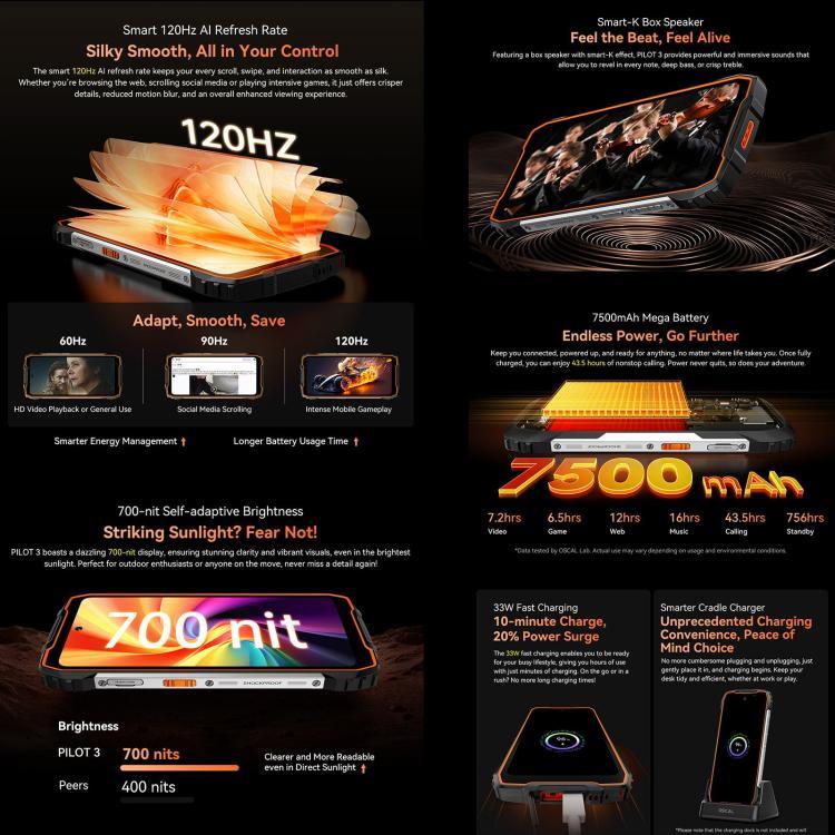 Blackview Oscal Pilot 3 โทรศัพท์กันกระแทก 5G, 12GB+256GB, กล้องมองเห็นในที่มืด, 6.56 นิ้ว Android 15 MediaTek Dimensity 6300 Octa Core, เครือข่าย: 5G, OTG, NFC
